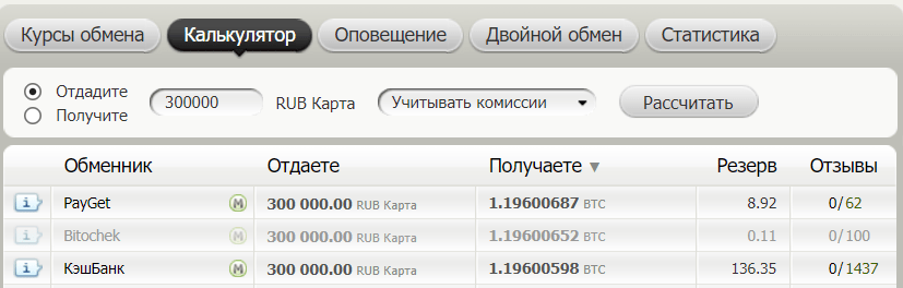 Сколько стоит монета биткоин в рублях на сегодня